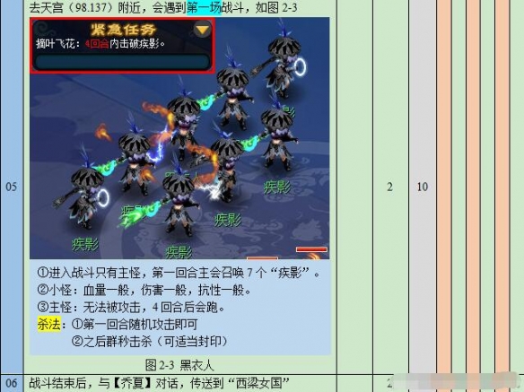 《梦幻西游》悲瑟独弦琴详细攻略6