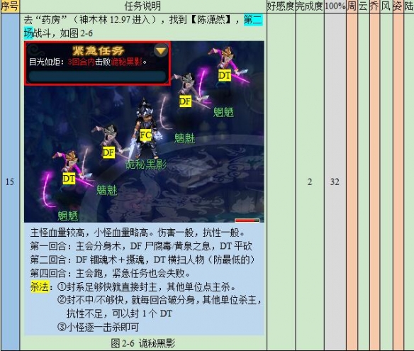 《梦幻西游》悲瑟独弦琴详细攻略8