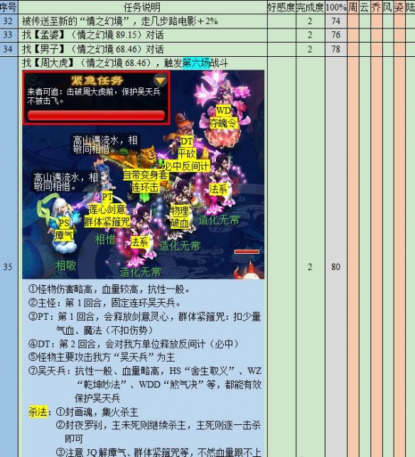 《梦幻西游》悲瑟独弦琴详细攻略13