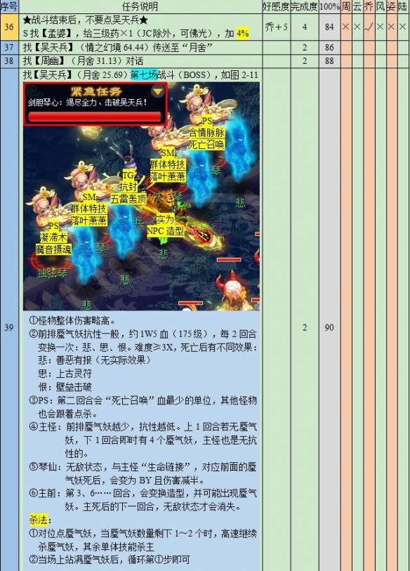 《梦幻西游》悲瑟独弦琴详细攻略14