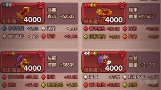 《咸鱼之王》周瑜洗练属性优先级推荐1