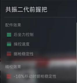 《三角洲行动》M4A1配件推荐3