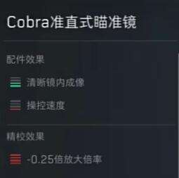 《三角洲行动》M4A1配件推荐7