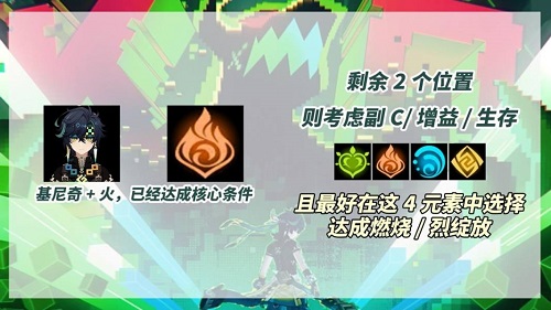《原神》基尼奇怎么配队基尼奇配队推荐2