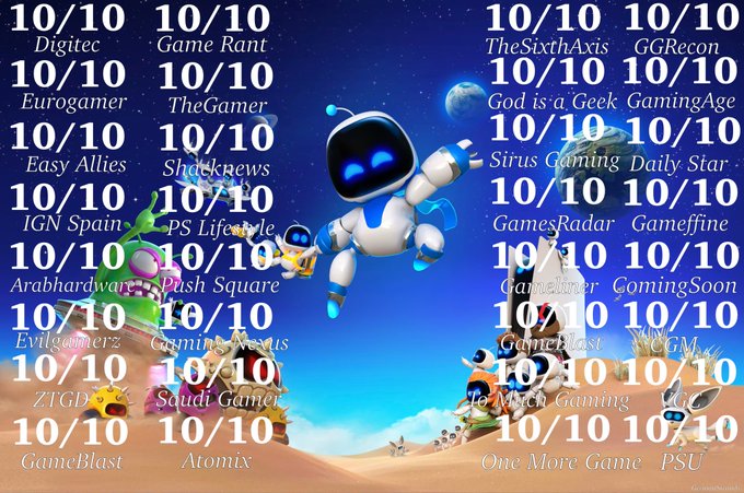 宇宙机器人媒体赞誉图 满分满屏引热议