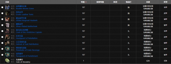 《魔兽世界》wlk乌特加德之巅可不可以无限刷3