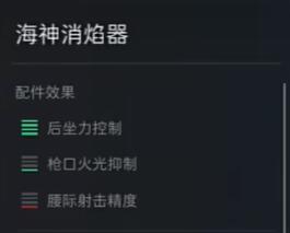 《三角洲行动》SG552配件推荐攻略1