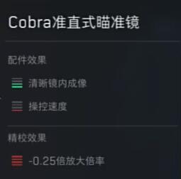 《三角洲行动》SG552配件推荐攻略6