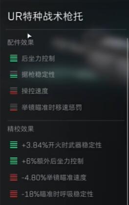 《三角洲行动》M16A4配件推荐攻略5