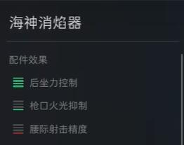 《三角洲行动》HK416配件推荐攻略1
