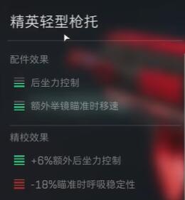 《三角洲行动》HK416配件推荐攻略2