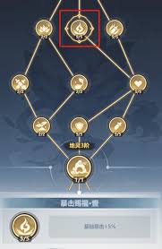 主宰世界如何提升暴击属性