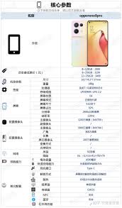 opporeno8pro参数配置是什么