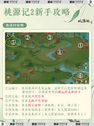 桃源记2渔溪村怎么玩