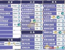 鸣潮如何统计2.3星声数量