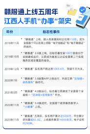 赣服通如何进行入学报名