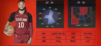 美职篮全明星西部明星球员如何选