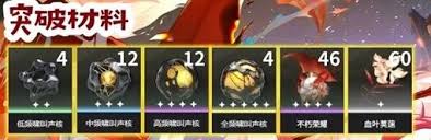 鸣潮露帕突破材料是什么
