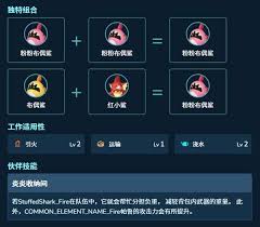 幻兽帕鲁粉粉布偶鲨有哪些属性和技能