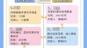 百事通加盟条件是什么