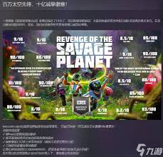 狂野星球复仇记推荐配置要求是什么