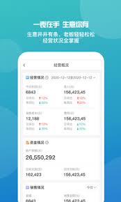 哪里能买到管家婆经典版