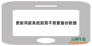 鸿蒙系统升级后是否会删除以前的数据文件