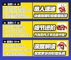 DNF贝亚娜轮回新生属性是什么