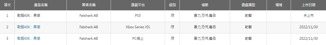 PS5版《战锤40K：暗潮》通过台湾评级即将来袭1