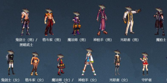 DNF袁天罡斗笠假面装扮外观一览