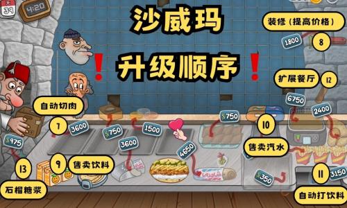 《沙威玛传奇》最佳升级顺序一览3