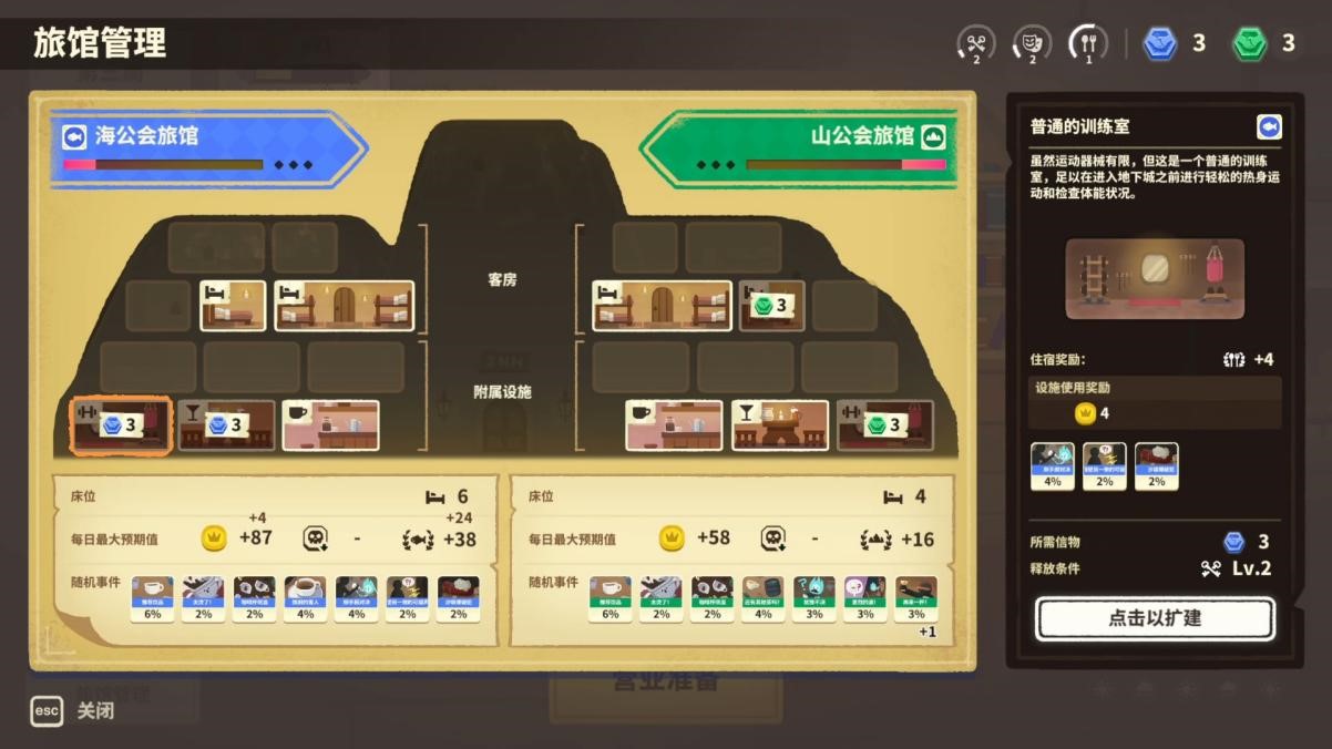 《莎拉的黑店》全新PV发布经营偷感十足的旅馆6