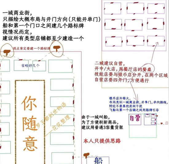 《王都创世录》铜币获取方法途径介绍2