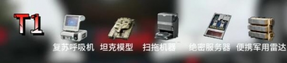 《三角洲行动》大金大红物价排行榜最新3