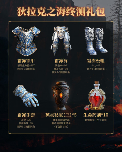 《狄拉克之海》Steam免费终测夺宝求生狩猎为王2
