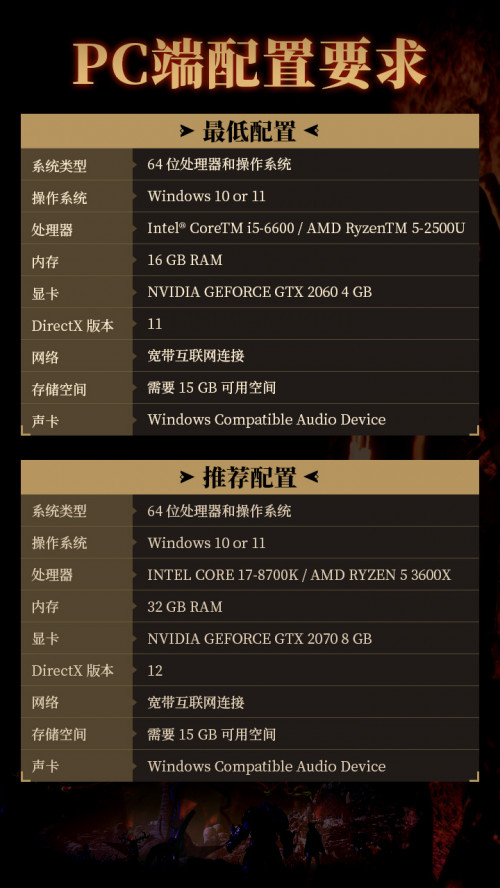 《狄拉克之海》Steam免费终测夺宝求生狩猎为王16