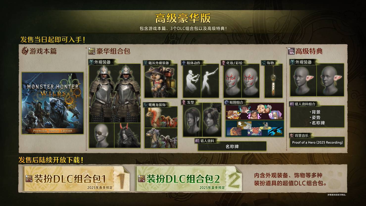 《怪物猎人：荒野》封面怪揭晓发售日公布35