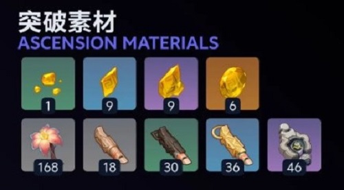 《原神》希诺宁培养材料是什么希诺宁培养材料一览2