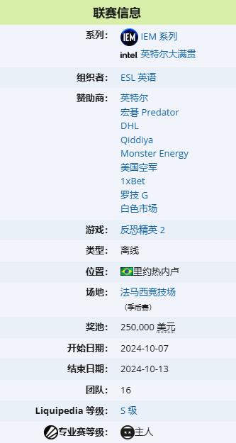 《CS2》iem里约2024赛程表5