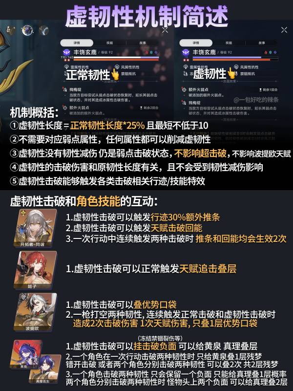 崩坏星穹铁道虚韧性是什么 虚韧性机制详细介绍
