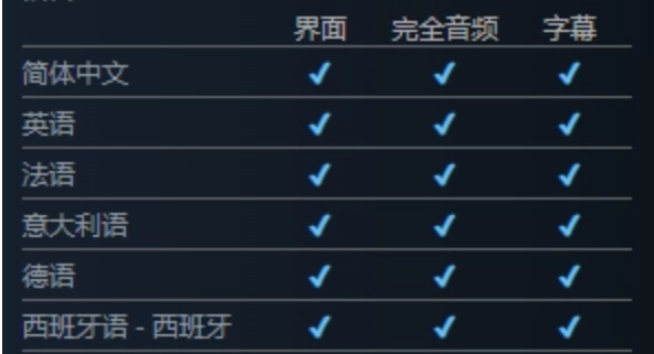 微软飞行模拟 2024Steam页面更新 支持中文