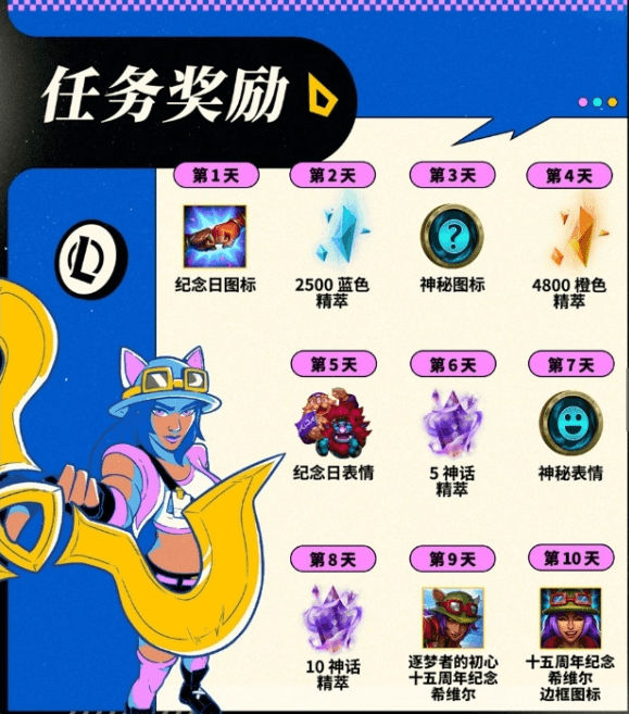 《英雄联盟》15周年纪念皮肤获取方式介绍1
