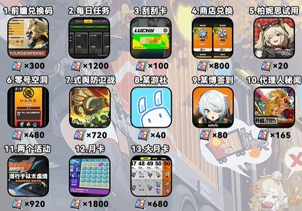 《绝区零》1.2下半多少抽1.2下半抽取统计2