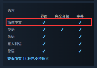 《NIMRODS:枪匠幸存者》Steam抢先体验火爆开启3