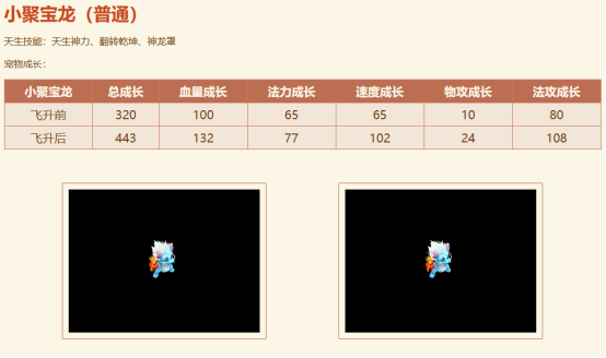 《问道》电脑版全新生肖服聚宝龙福利满满3