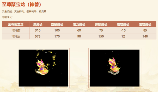 《问道》电脑版全新生肖服聚宝龙福利满满5