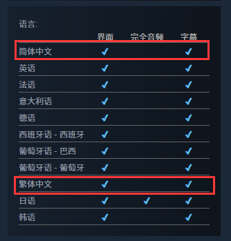 《伊甸星原》PC版配置需求揭晓推荐显卡为1660Ti4