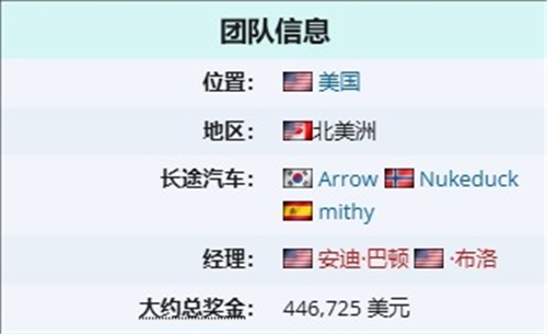 《英雄联盟》fly是外卡战队吗2