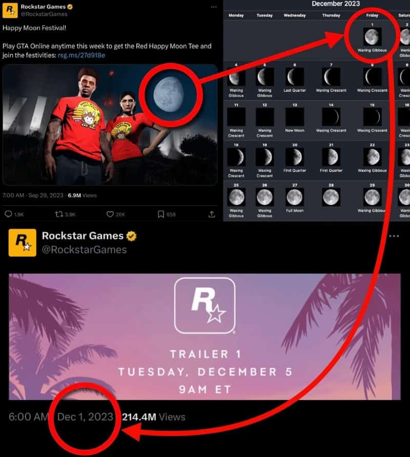 显微镜观察《GTA6》玩家猜测R星将公开新预告1