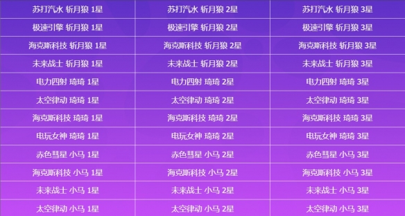 《英雄联盟》双城之战2预约活动时间介绍7
